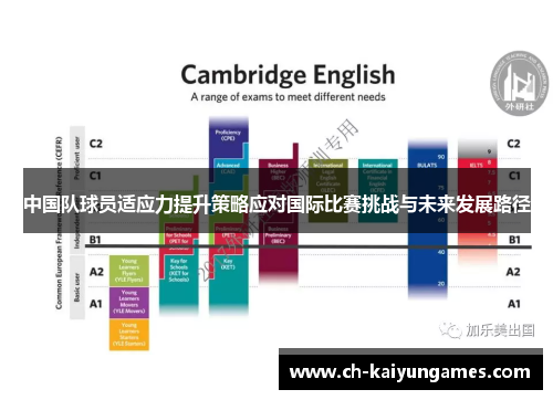 中国队球员适应力提升策略应对国际比赛挑战与未来发展路径