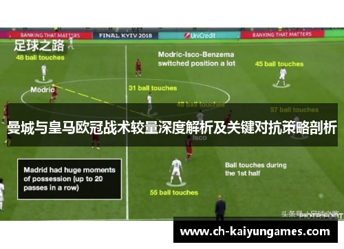 曼城与皇马欧冠战术较量深度解析及关键对抗策略剖析