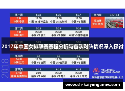 2017年中国女排联赛赛程分析与各队对阵情况深入探讨