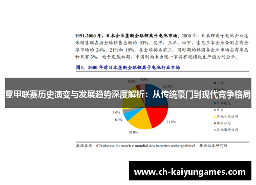 意甲联赛历史演变与发展趋势深度解析:从传统豪门到现代竞争格局