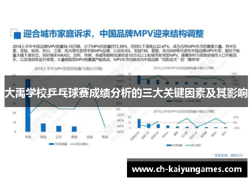 大禹学校乒乓球赛成绩分析的三大关键因素及其影响