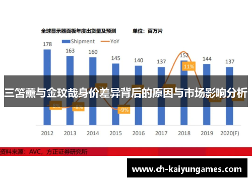 三笘薰与金玟哉身价差异背后的原因与市场影响分析