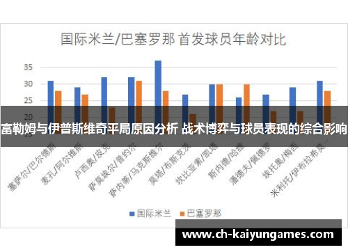 富勒姆与伊普斯维奇平局原因分析 战术博弈与球员表现的综合影响