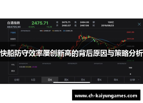 快船防守效率屡创新高的背后原因与策略分析