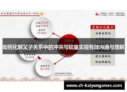 如何化解父子关系中的冲突与较量实现有效沟通与理解