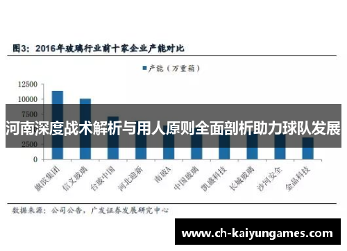 河南深度战术解析与用人原则全面剖析助力球队发展
