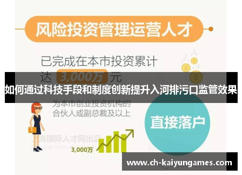如何通过科技手段和制度创新提升入河排污口监管效果