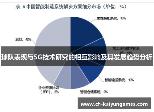 球队表现与5G技术研究的相互影响及其发展趋势分析