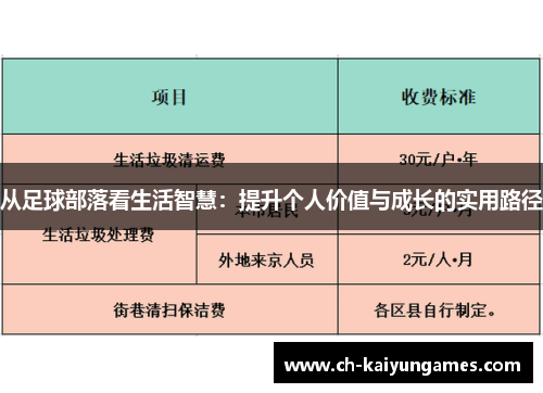 从足球部落看生活智慧：提升个人价值与成长的实用路径