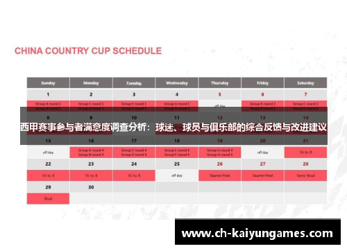 西甲赛事参与者满意度调查分析:球迷、球员与俱乐部的综合反馈与改进建议 西甲赛事参与者满意度调查分析:球迷、球员与俱乐部的综合反馈与改进建议