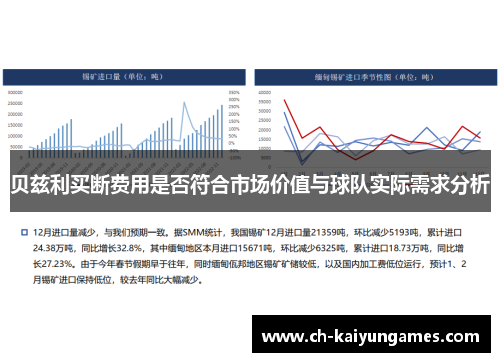 贝兹利买断费用是否符合市场价值与球队实际需求分析 贝兹利买断费用是否符合市场价值与球队实际需求分析