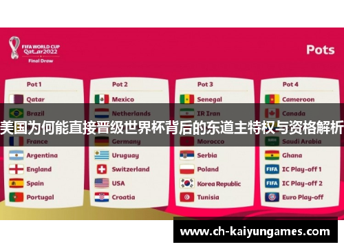 美国为何能直接晋级世界杯背后的东道主特权与资格解析