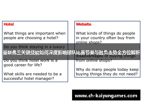 曼联弗兰关键技能如何深度影响球队比赛节奏与胜负走势全方位解析