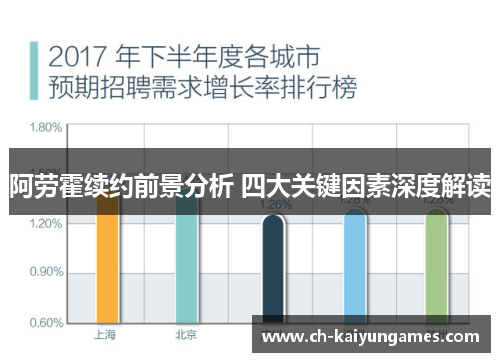阿劳霍续约前景分析 四大关键因素深度解读