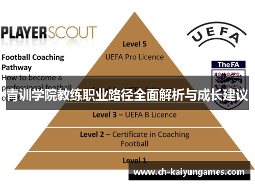 青训学院教练职业路径全面解析与成长建议