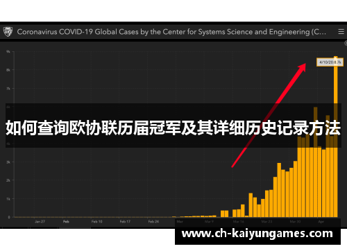 如何查询欧协联历届冠军及其详细历史记录方法